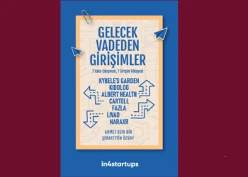 Gelecek Vadeden Girişimler
