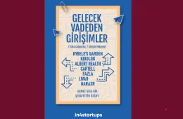 Gelecek Vadeden Girişimler